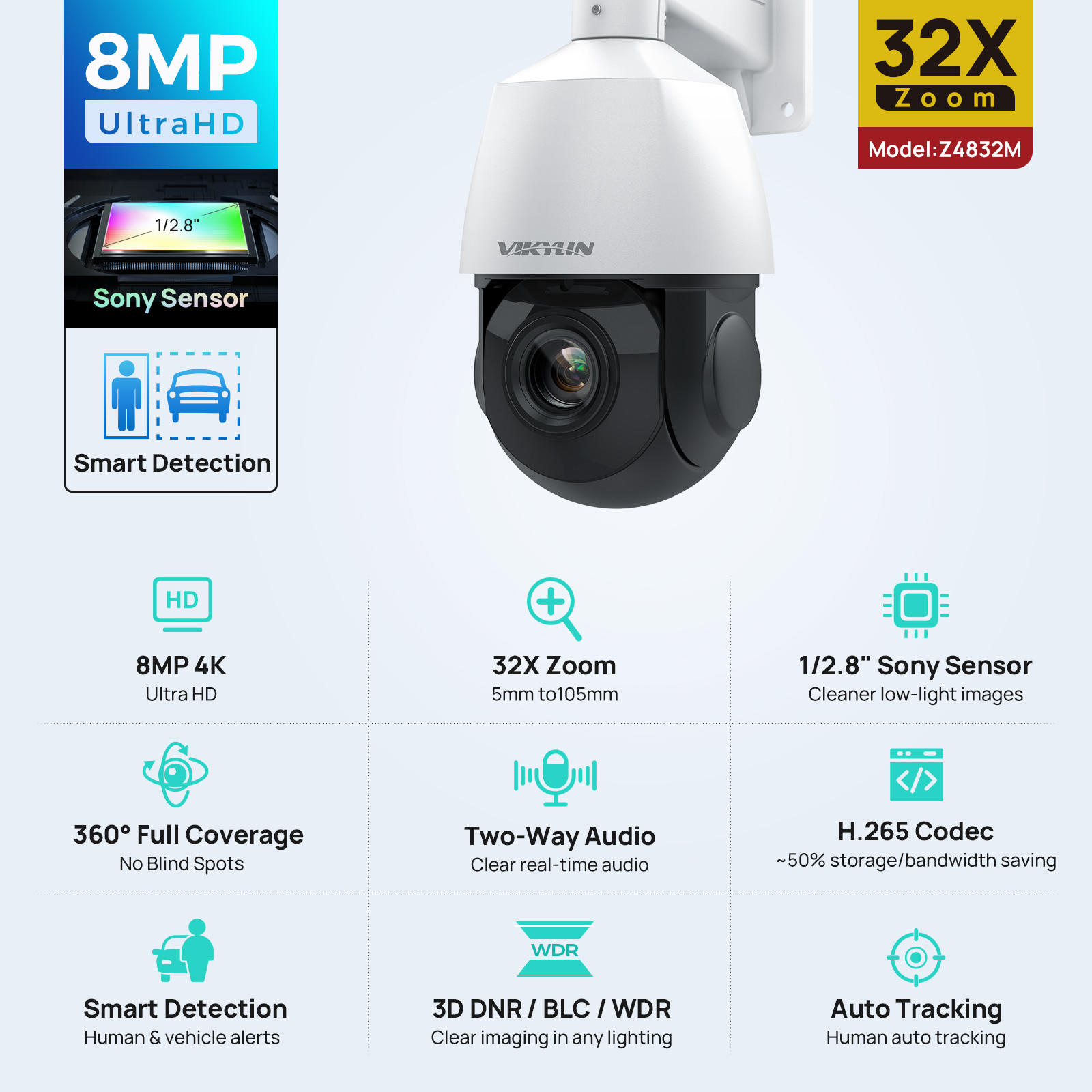 Vikylin 4K 8MP PTZ 32X Zoom 10 – Humidity Dome Kit Bewertung und Preis